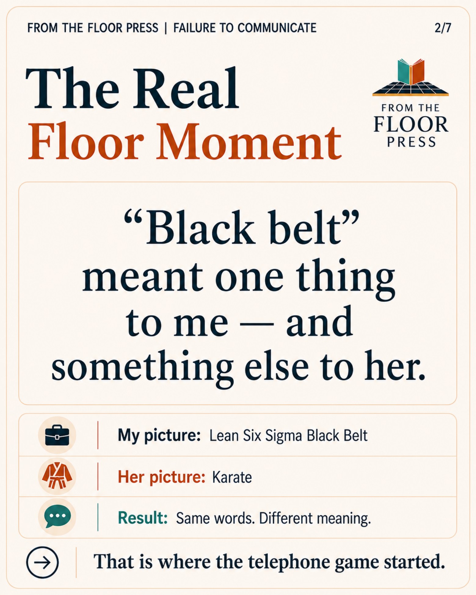 The Real Floor Moment