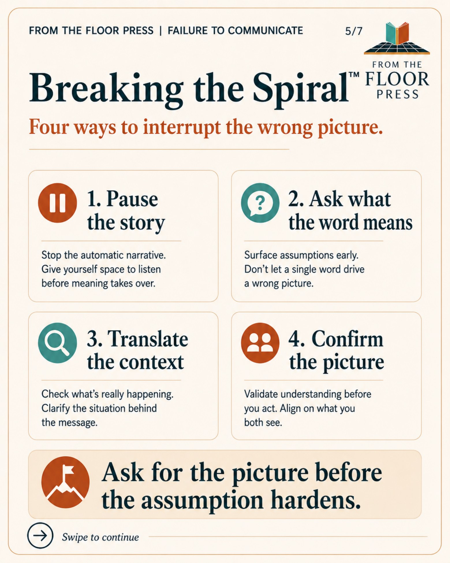 Breaking the Spiral framework