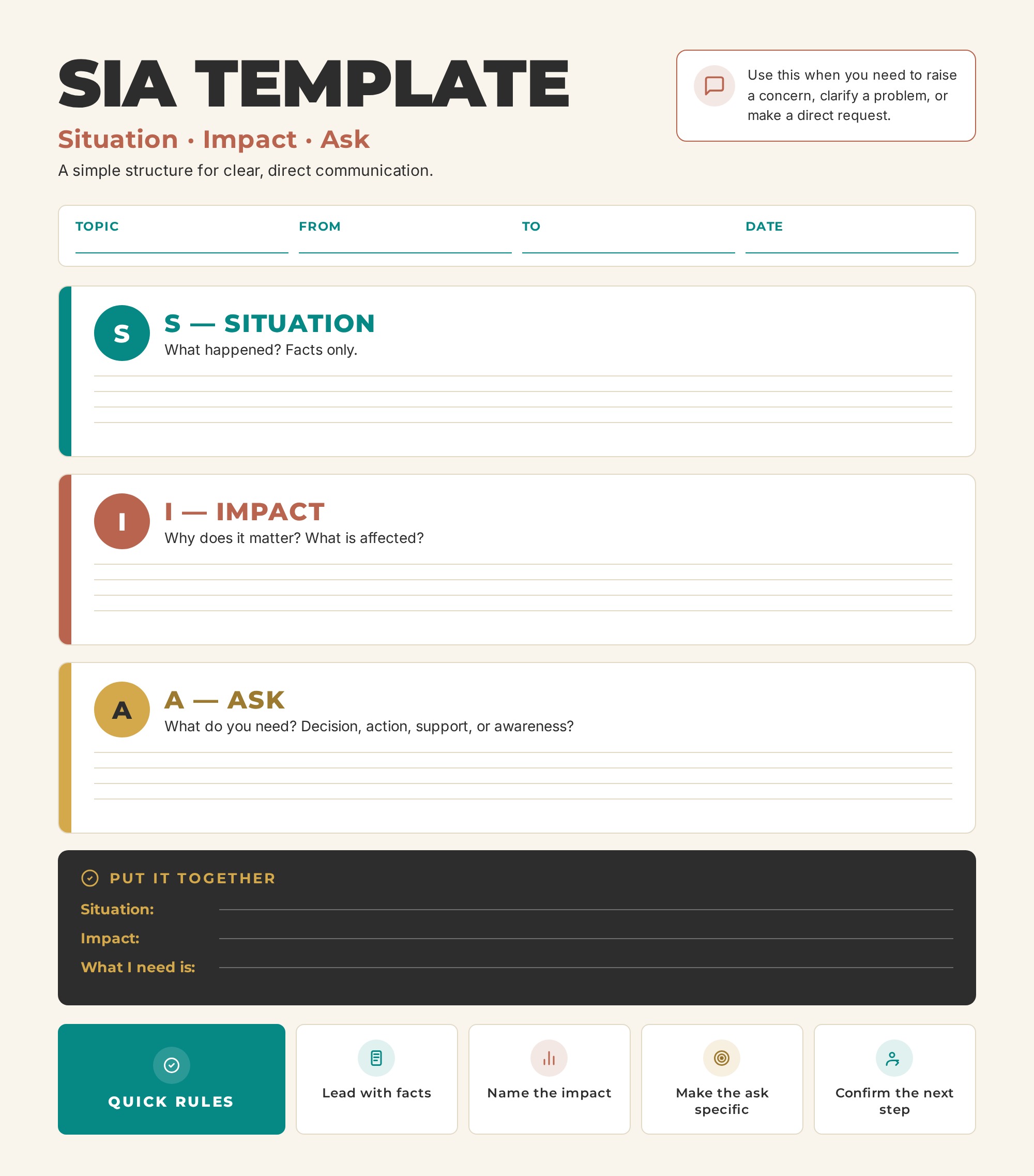 The SIA Template — Situation, Impact, Ask